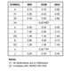 ON SemiconductorCAT25010ZI-GT3Memory Dimensions_2