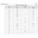 STMicroelectronicsLF15ABDTPMIC - Voltage Regulators - Linear Dimensions_9