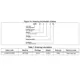 STMicroelectronicsLCDP1521SRLTVS - Thyristors Dimensions_3