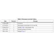 STMicroelectronicsLCDP1521SRLTVS - Thyristors Dimensions_4
