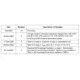 STMicroelectronicsLCP152DEERLTVS - Thyristors Dimensions_4