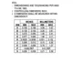 ON SemiconductorNTVB300SB-LTVS - Thyristors Dimensions_4