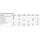 ON SemiconductorCAT811RTBI-TPMIC - Supervisors Dimensions_1