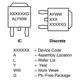 ON SemiconductorMC78M05ABDTRKPMIC - Voltage Regulators - Linear Dimensions_3