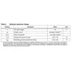 STMicroelectronicsLE60CD-TRPMIC - Voltage Regulators - Linear Dimensions_1
