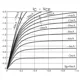 ON SEMICONDUCTOR2SA2180Transistors - Bipolar (BJT) - Single Dimensions_3