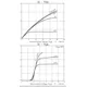 ON SEMICONDUCTOR2SK1459LSUnclassified Dimensions_4