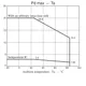 ON SEMICONDUCTORLB11847Unclassified Dimensions_2