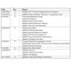 ON SEMICONDUCTORCAT809MEXR-TUnclassified Dimensions_3