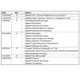 ON SEMICONDUCTORCAT810TEXR-TUnclassified Dimensions_3
