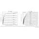 ON SEMICONDUCTOR2SC3788EUnclassified Dimensions_3