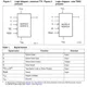 STMICROELECTRONICSM25PE10-VMP6TGUnclassified Dimensions_1