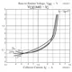 ON SEMICONDUCTORTT2140LSUnclassified Dimensions_4