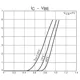ON SEMICONDUCTORTT2140LSUnclassified Dimensions_6