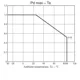 ON SEMICONDUCTORLB1862Unclassified Dimensions_4