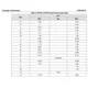 STMicroelectronicsSTB15810Unclassified Dimensions_2