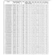 Texas InstrumentsTPS7A2018PDQNRPMIC - Voltage Regulators - Linear Dimensions_14
