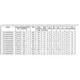 Texas InstrumentsTPS7A2018PDQNRPMIC - Voltage Regulators - Linear Dimensions_16