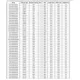 Texas InstrumentsTPS7A2018PDQNRPMIC - Voltage Regulators - Linear Dimensions_20