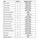 STMicroelectronicsSMAJ12CA.TVS - Diodes Dimensions_4
