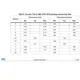 STMicroelectronicsRHFAC86K01VLogic - Gates and Inverters Dimensions_1