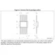 STMicroelectronicsRHFAC86K01VLogic - Gates and Inverters Dimensions_3