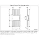STMicroelectronicsRHFAC86K01VLogic - Gates and Inverters Dimensions_5