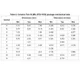 STMicroelectronicsRHFAC86K01VLogic - Gates and Inverters Dimensions_6