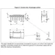 STMicroelectronicsRHFAC86K01VLogic - Gates and Inverters Dimensions_7