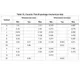 STMicroelectronicsRHFAC86K01VLogic - Gates and Inverters Dimensions_9