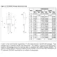 STMicroelectronicsTYN640Thyristors - SCRs Dimensions_1
