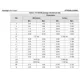 STMicroelectronicsSTPS20LCD200CTDiodes - RF Dimensions_2