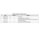 STMicroelectronicsSTPS20LCD200CTDiodes - RF Dimensions_5