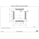 STMicroelectronicsSTM32F401CCY6Embedded - Microcontrollers Dimensions_5