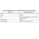 STMicroelectronicsSTM32F401CCY6Embedded - Microcontrollers Dimensions_15