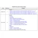 STMicroelectronicsSTM32F411CCU7TREmbedded - Microcontrollers Dimensions_14