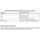 STMicroelectronicsSTM32F411CCU7TREmbedded - Microcontrollers Dimensions_16