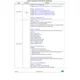 STMicroelectronicsSPC584B60E5CD00XEmbedded - Microcontrollers Dimensions_7