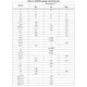 STMicroelectronicsSPC584B60E5CD00XEmbedded - Microcontrollers Dimensions_11