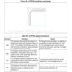 STMicroelectronicsSPC584B60E5CD00XEmbedded - Microcontrollers Dimensions_13