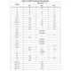 STMicroelectronicsSPC584B60E5CD00XEmbedded - Microcontrollers Dimensions_23