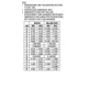 ON SemiconductorNCV2575D2T-ADJUnclassified Dimensions_8