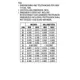 ON SemiconductorNCV2575D2T-ADJUnclassified Dimensions_11