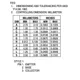 ON SemiconductorMSD1328-RT1Unclassified Dimensions_3