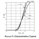 STMicroelectronicsSTA506AUnclassified Dimensions_4