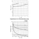 STMicroelectronicsSTA506AUnclassified Dimensions_5