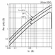 STMicroelectronicsSTA506AUnclassified Dimensions_6