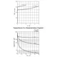 STMicroelectronicsSTA506AUnclassified Dimensions_8