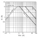 STMicroelectronicsSTA506AUnclassified Dimensions_10