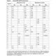 STMicroelectronicsSTA335MLUnclassified Dimensions_1